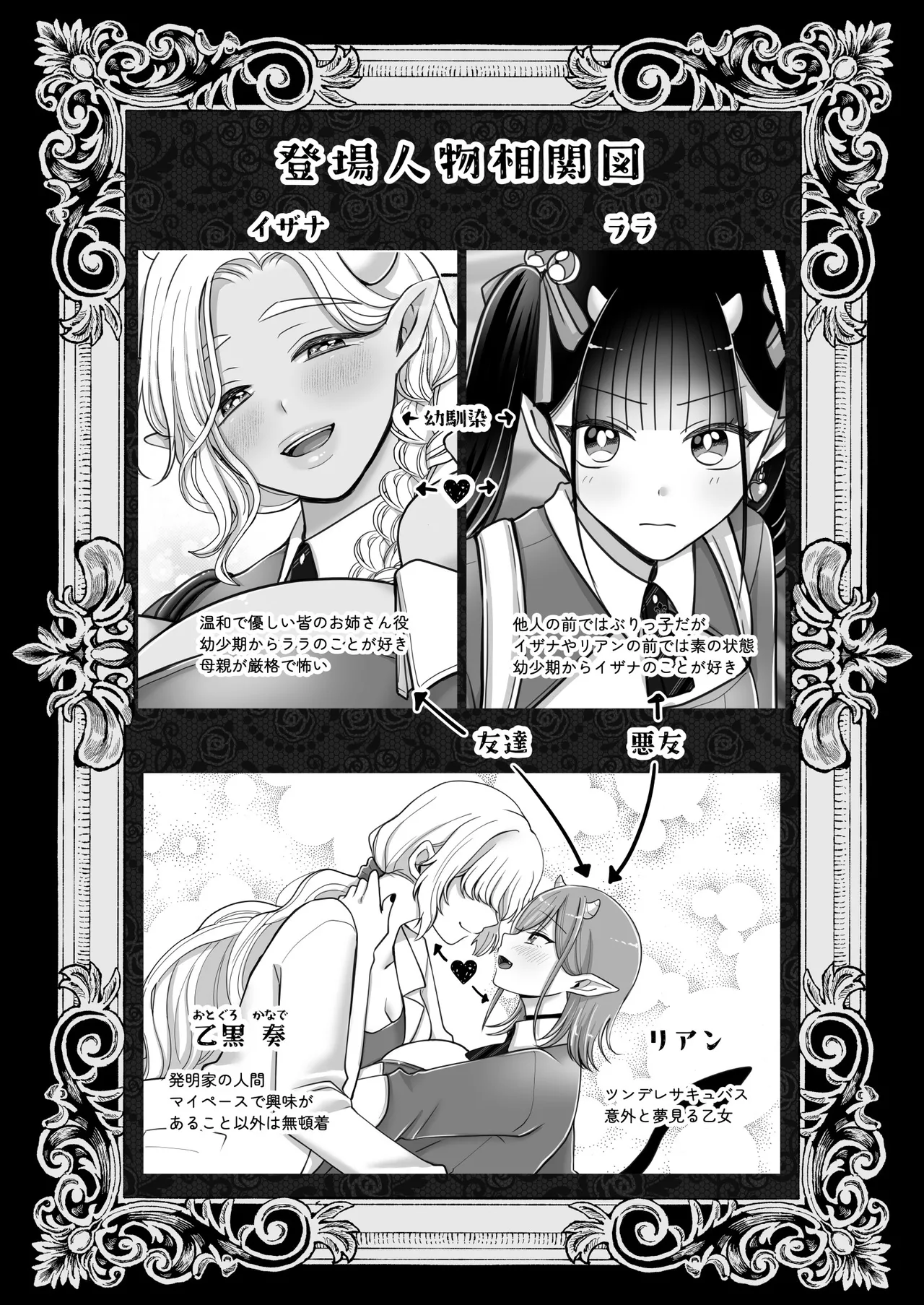 百合deサキュバス!3~ねえ、幼馴染以上になりたいの~ Page.73