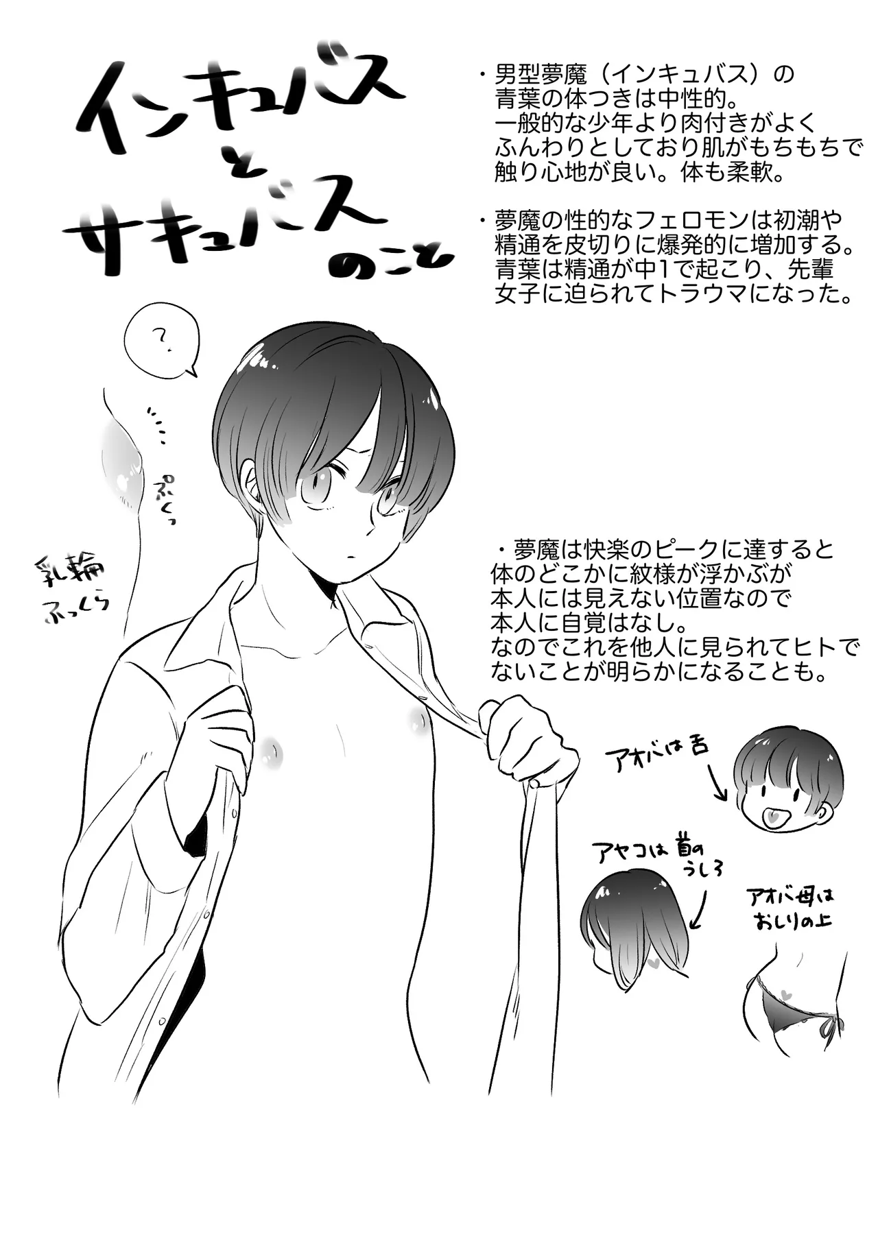 恋人はインキュバス Page.277