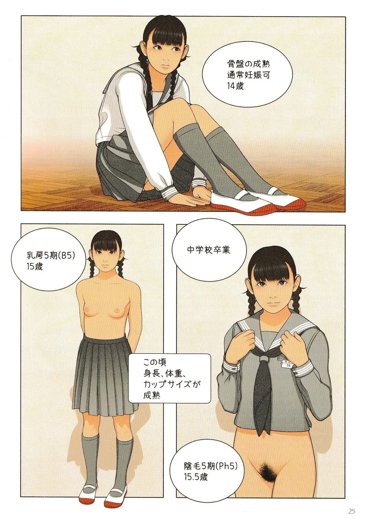 子供性徴学 思春期少女発肉入門ガイド Page.25