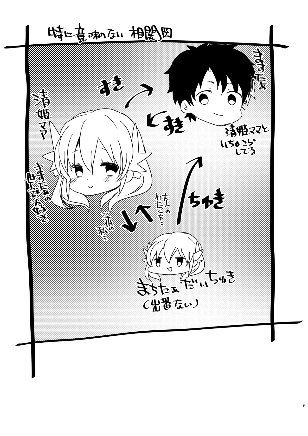 うちの清姫はママ 3 Page.6