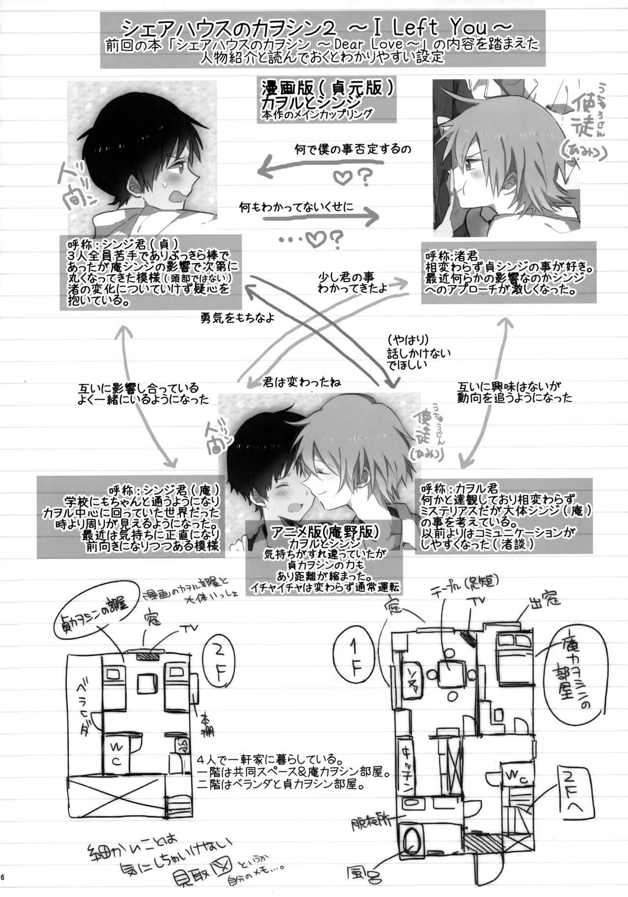 シェアハウスのカヲシン 2 ～I Left You～ Page.5