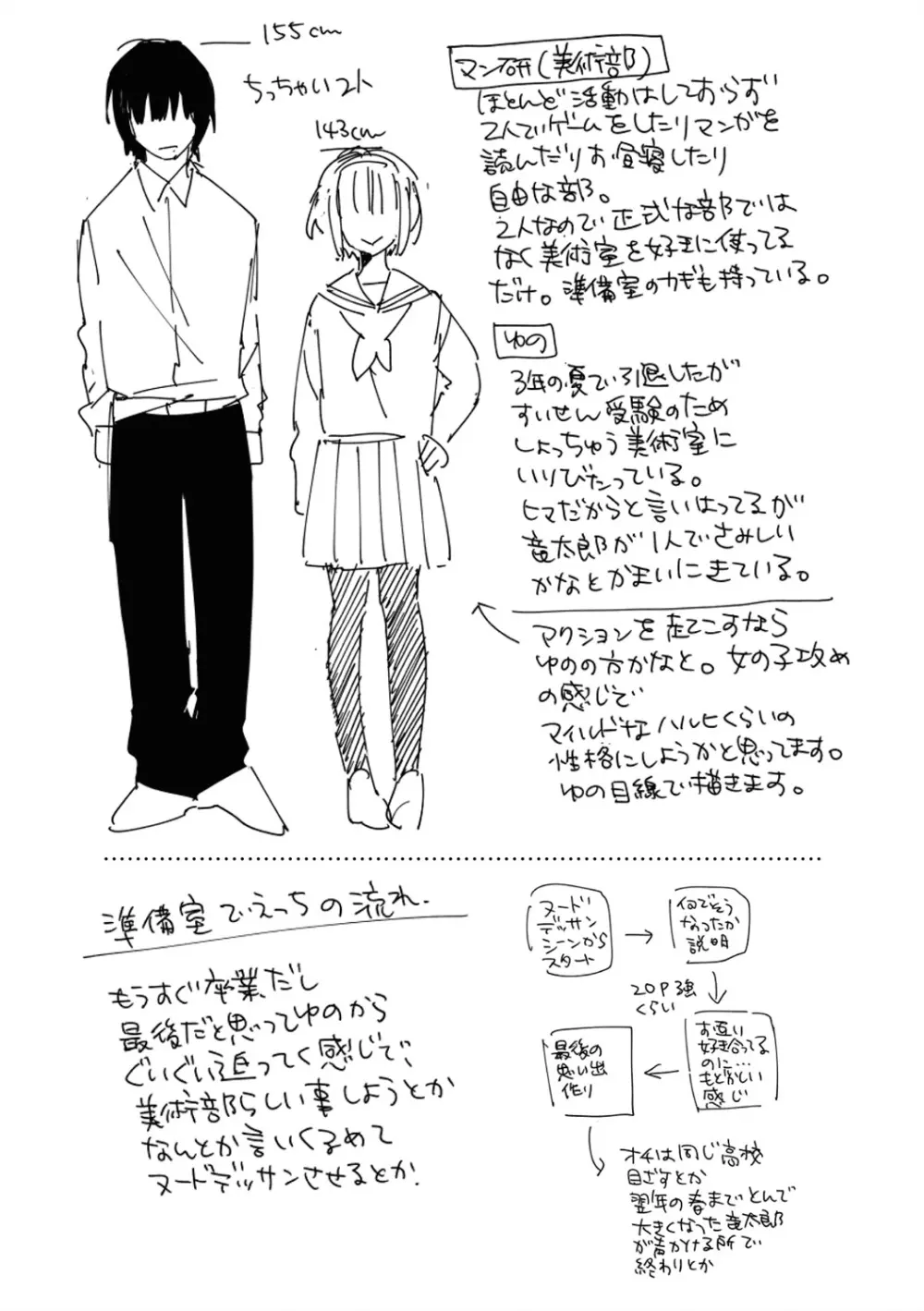 ひみつ Page.211