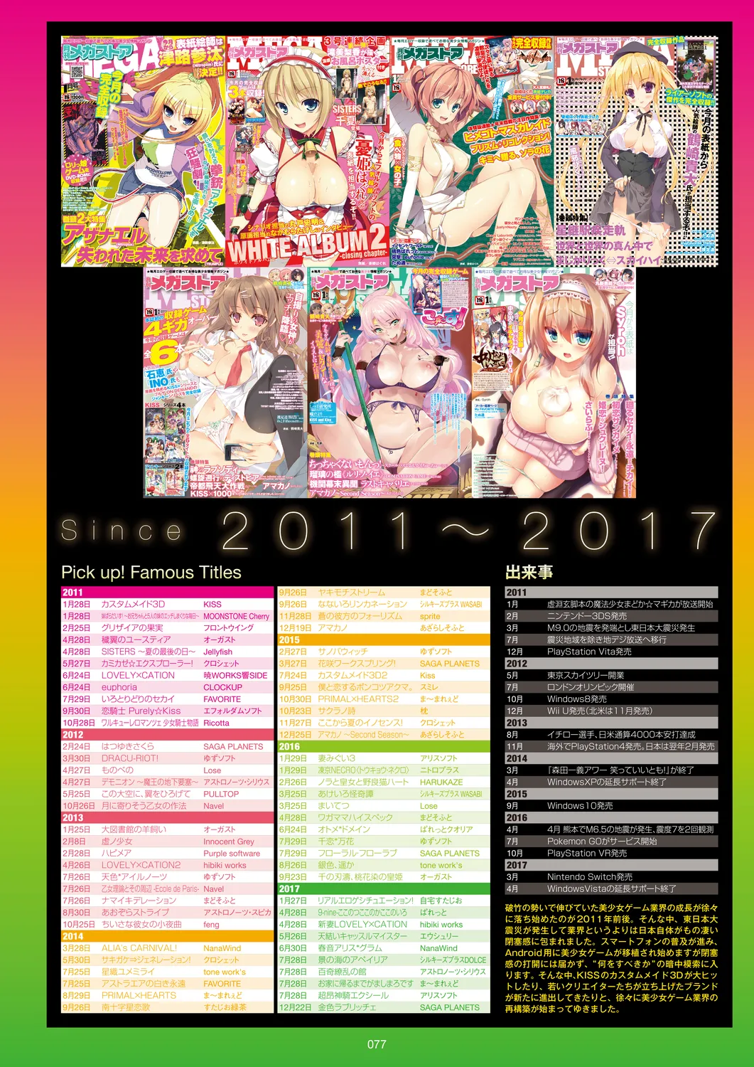 メガストア COVER ILLUSTRATIONS Page.79