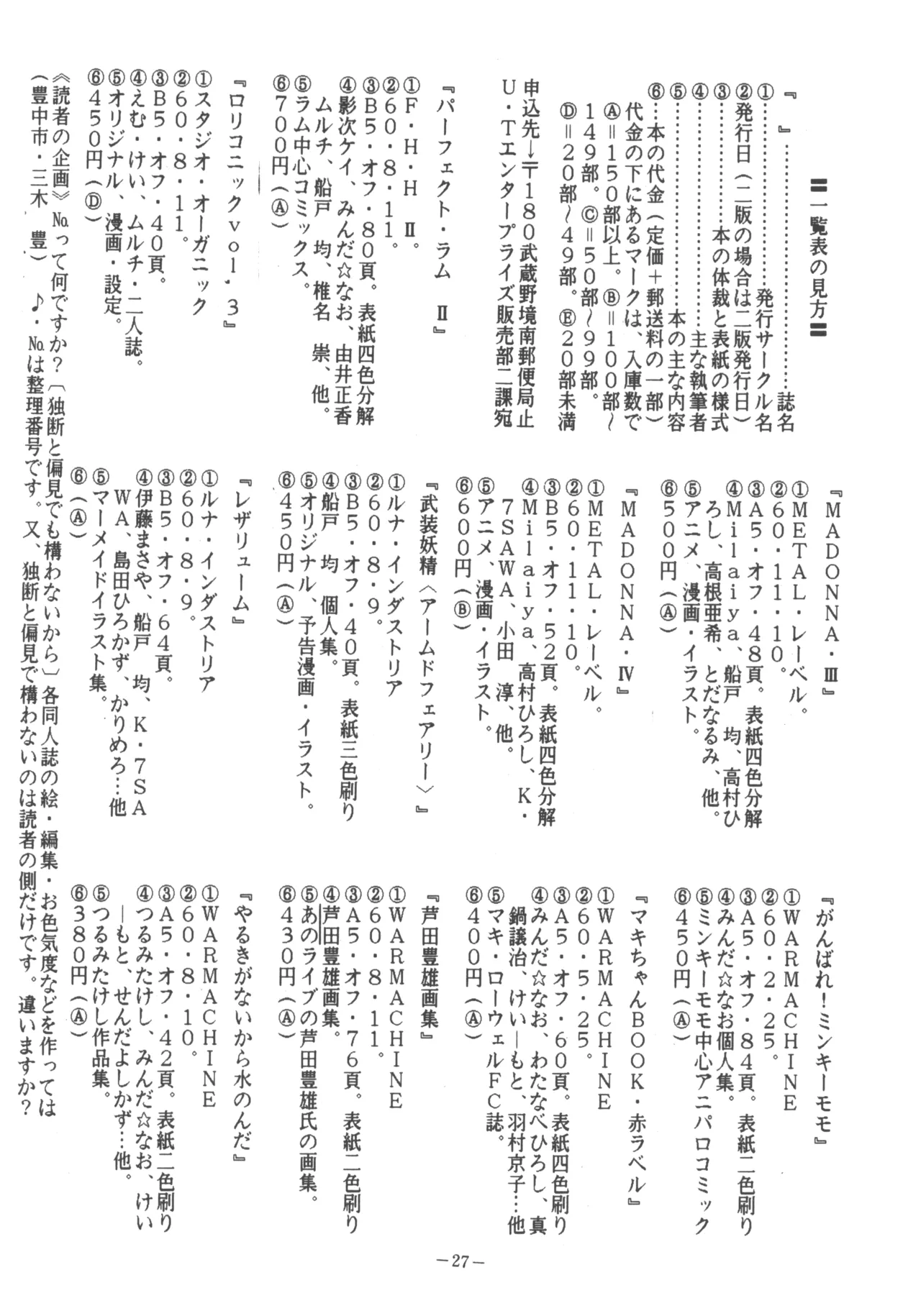 U.T. 3 よろず) Page.28