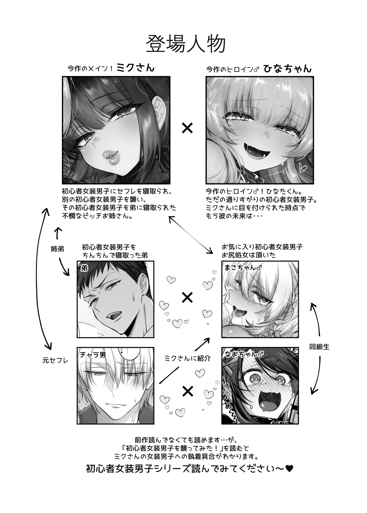 初心者女装男子♂を飼ってみた! Page.4