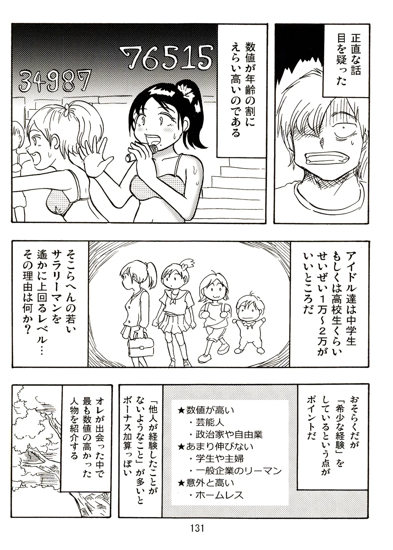 TS少女さくらちゃん2巻 Page.131