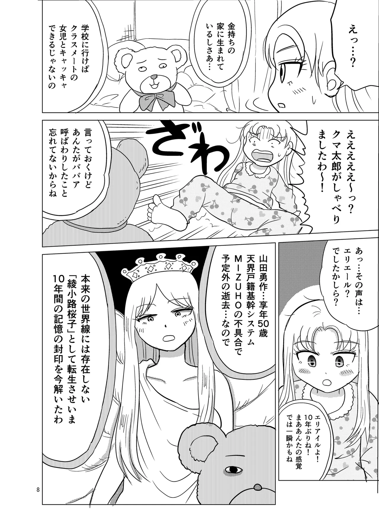 こちらおっさんTS転生没落令嬢物語1 Page.7