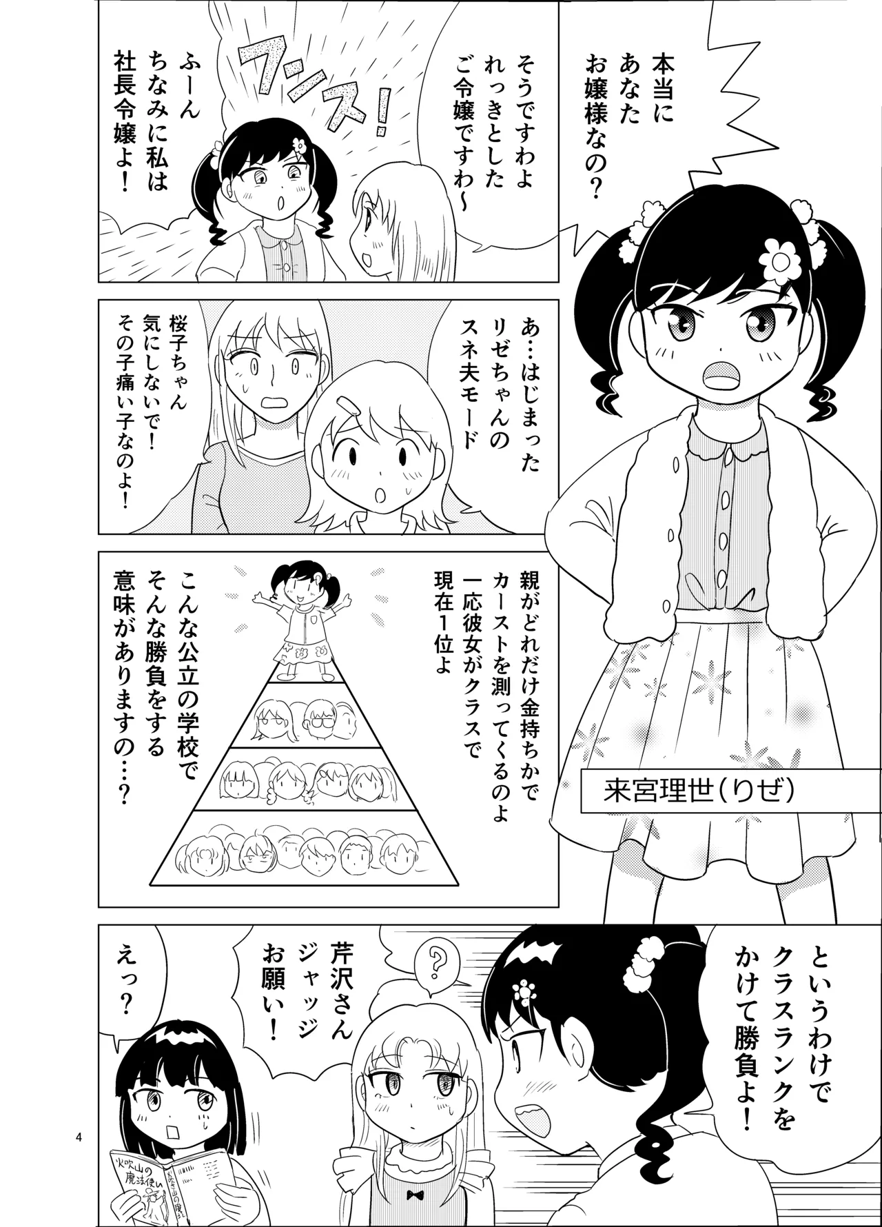 こちらおっさんTS転生没落令嬢物語4 Page.3