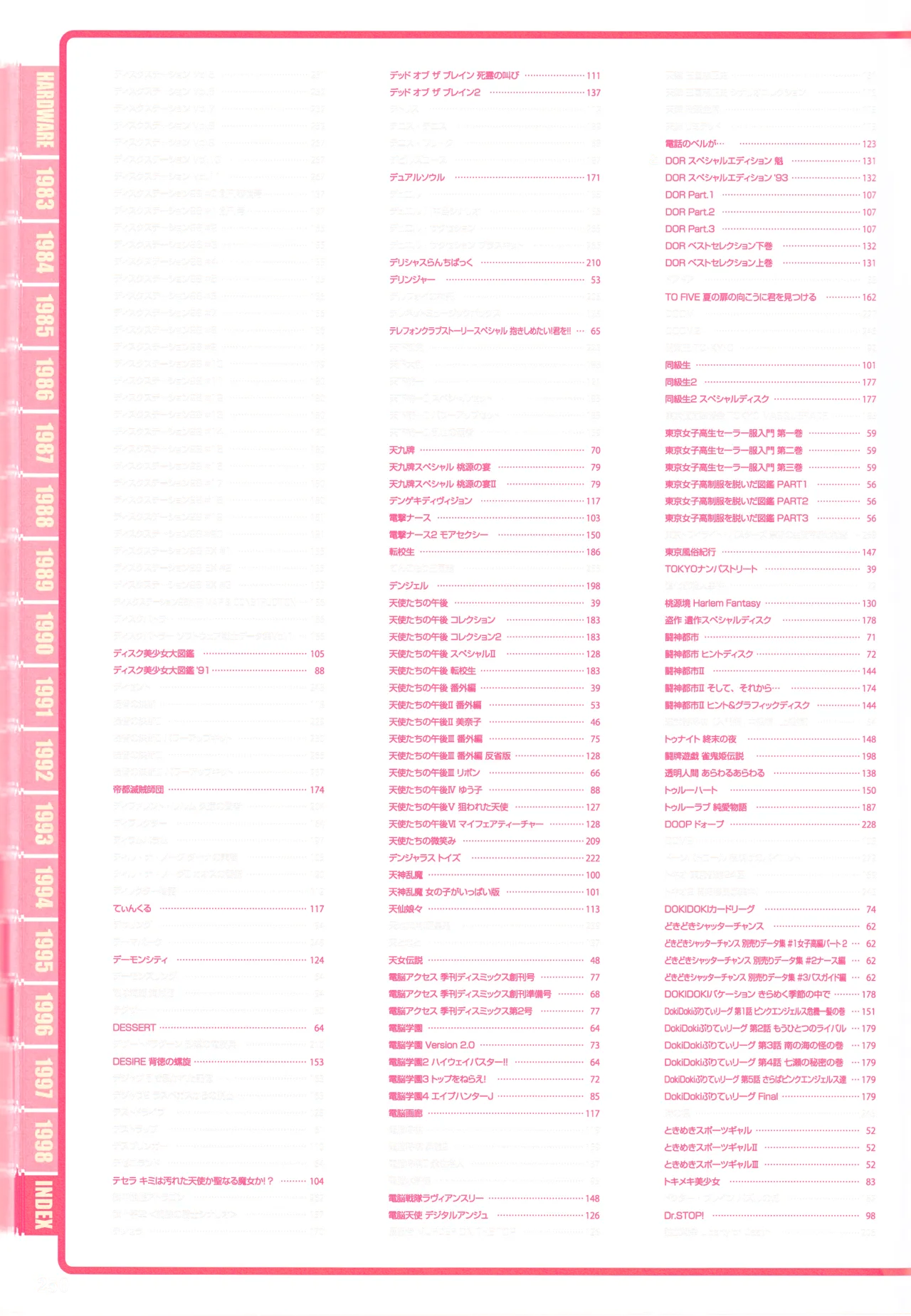 Index of PC-9801パーフェクトカタログ（下巻 美少女ゲーム編） Page.10