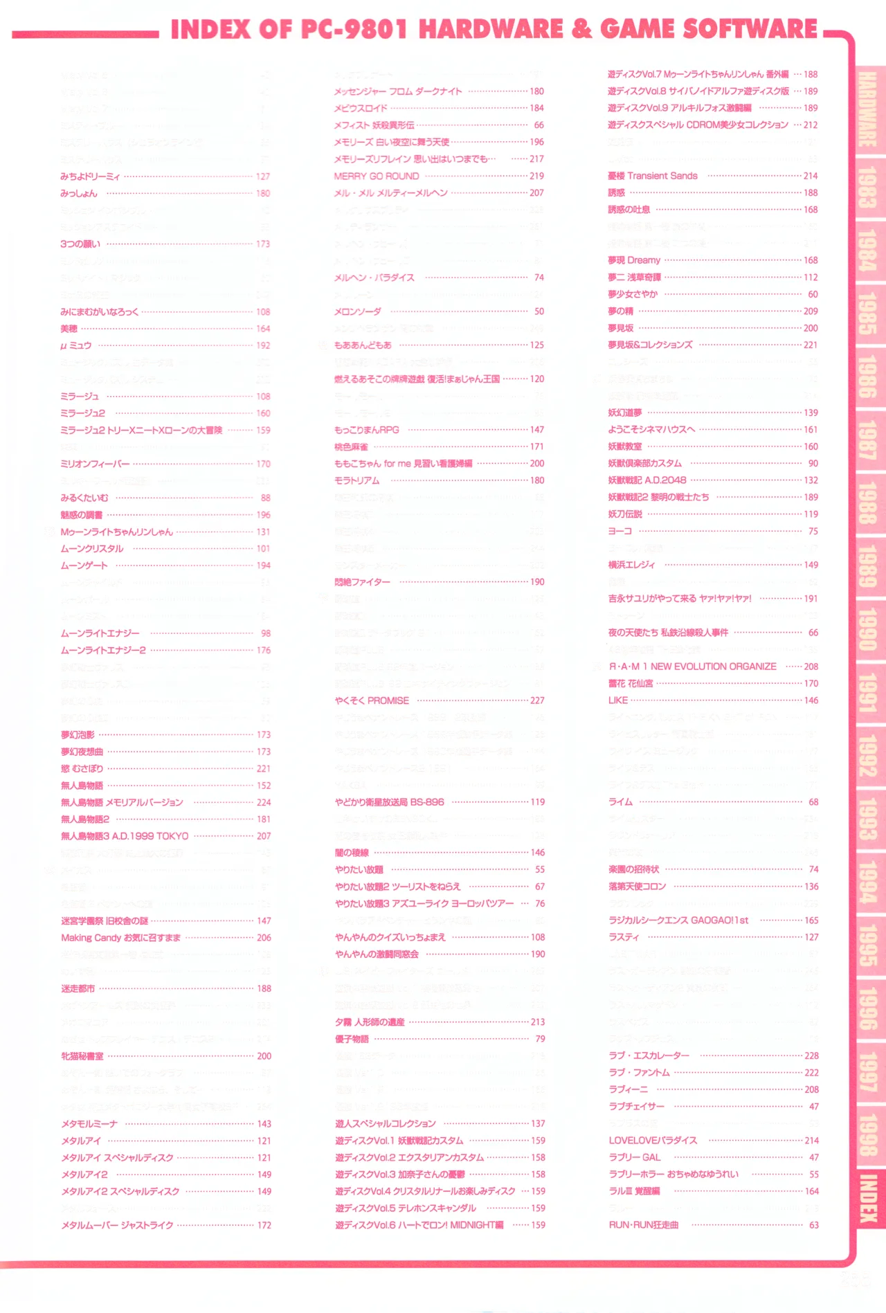 Index of PC-9801パーフェクトカタログ（下巻 美少女ゲーム編） Page.15