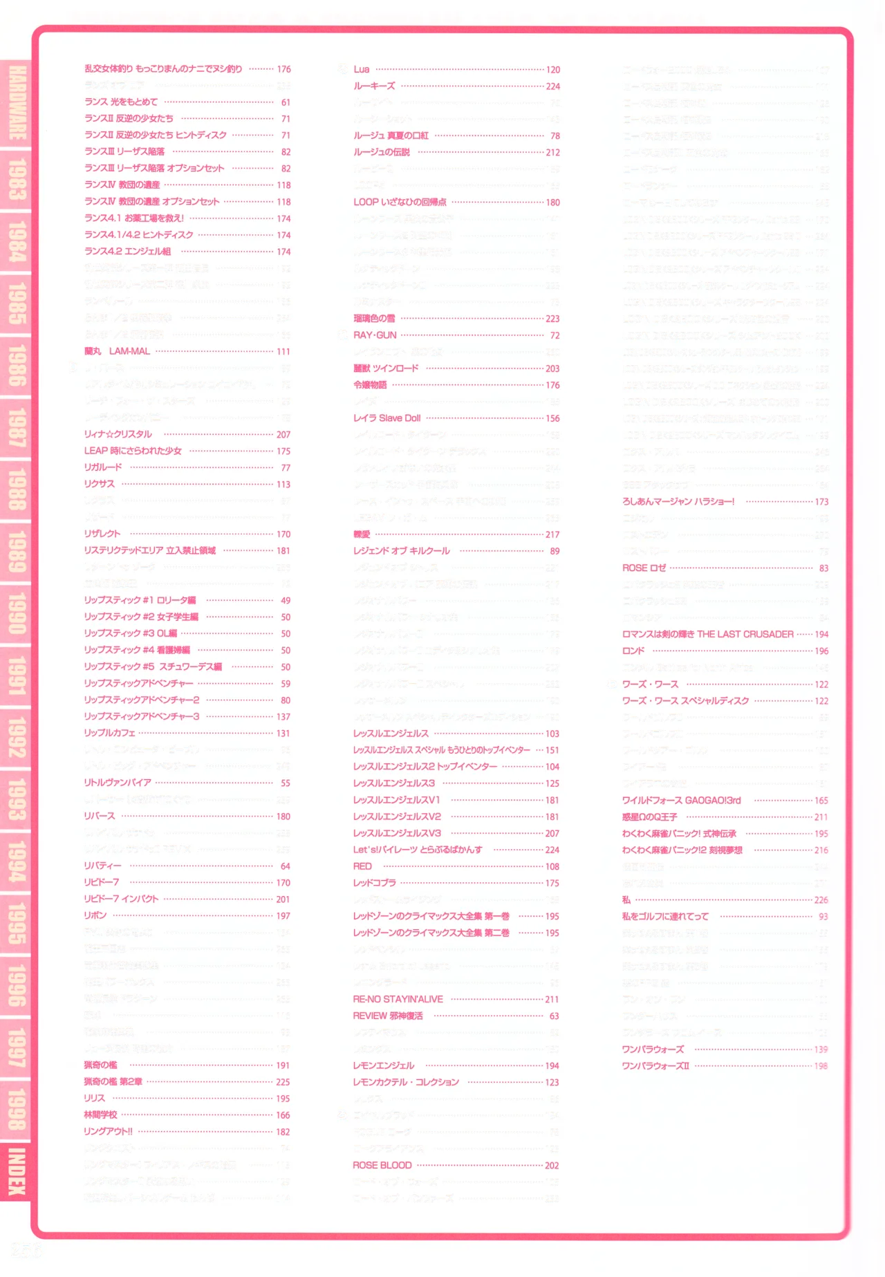 Index of PC-9801パーフェクトカタログ（下巻 美少女ゲーム編） Page.16
