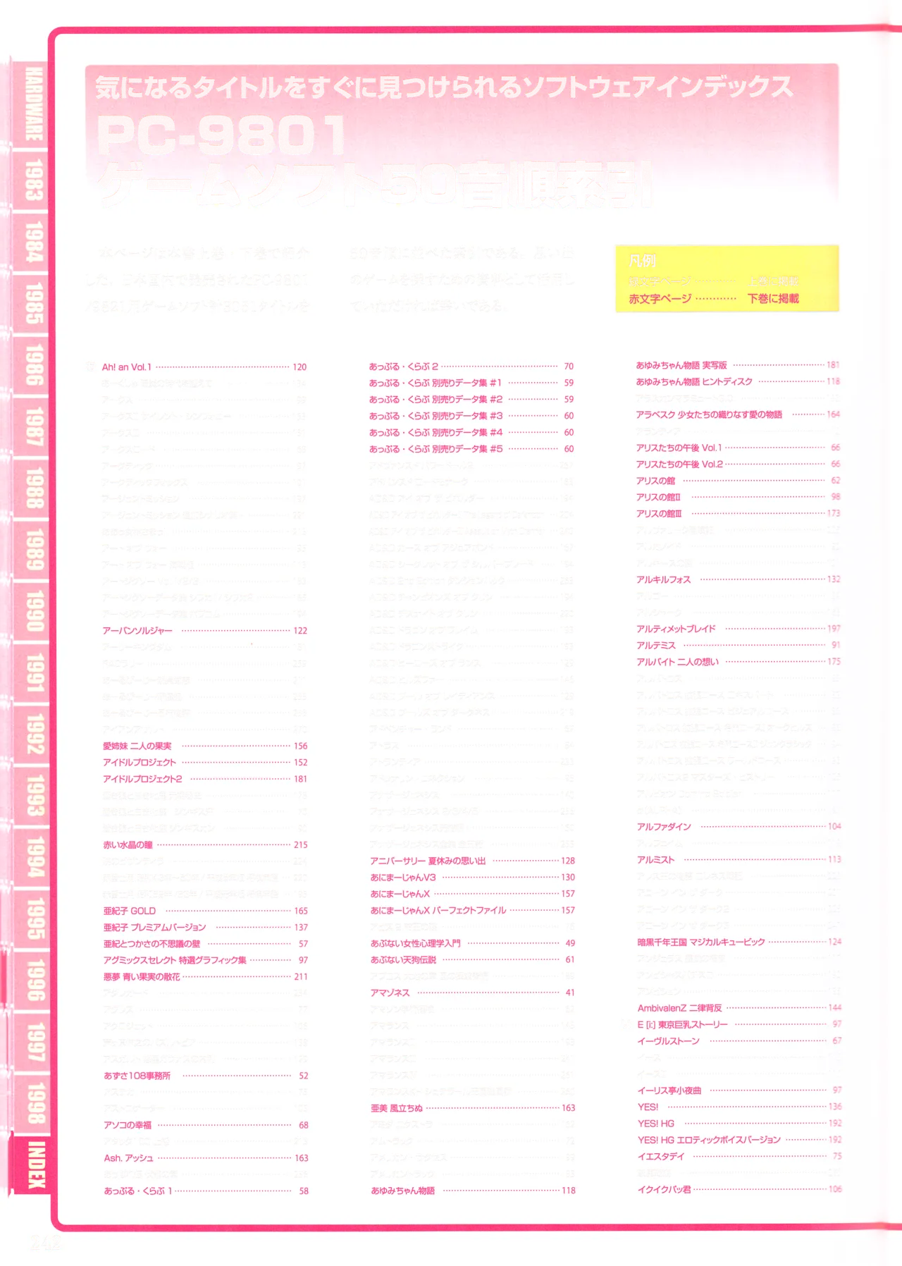 Index of PC-9801パーフェクトカタログ（下巻 美少女ゲーム編） Page.2
