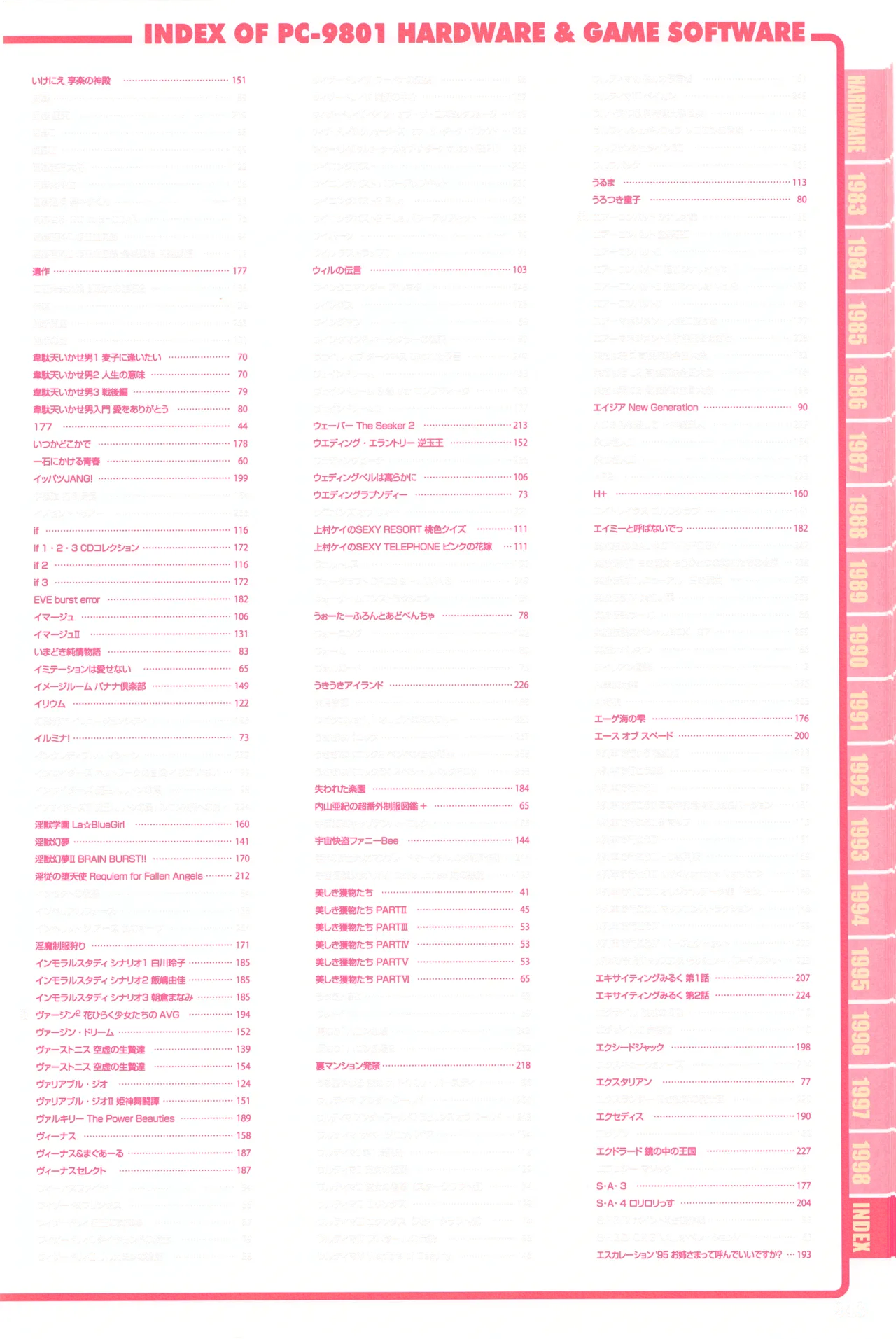 Index of PC-9801パーフェクトカタログ（下巻 美少女ゲーム編） Page.3