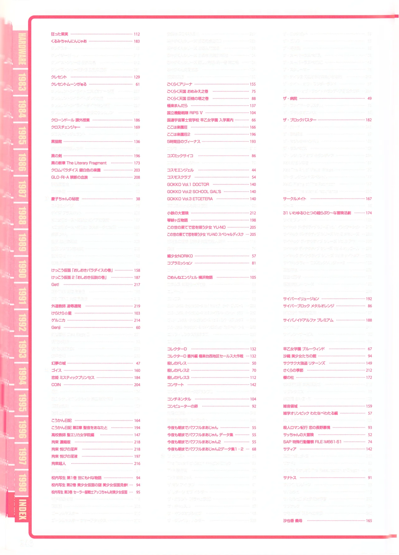 Index of PC-9801パーフェクトカタログ（下巻 美少女ゲーム編） Page.6