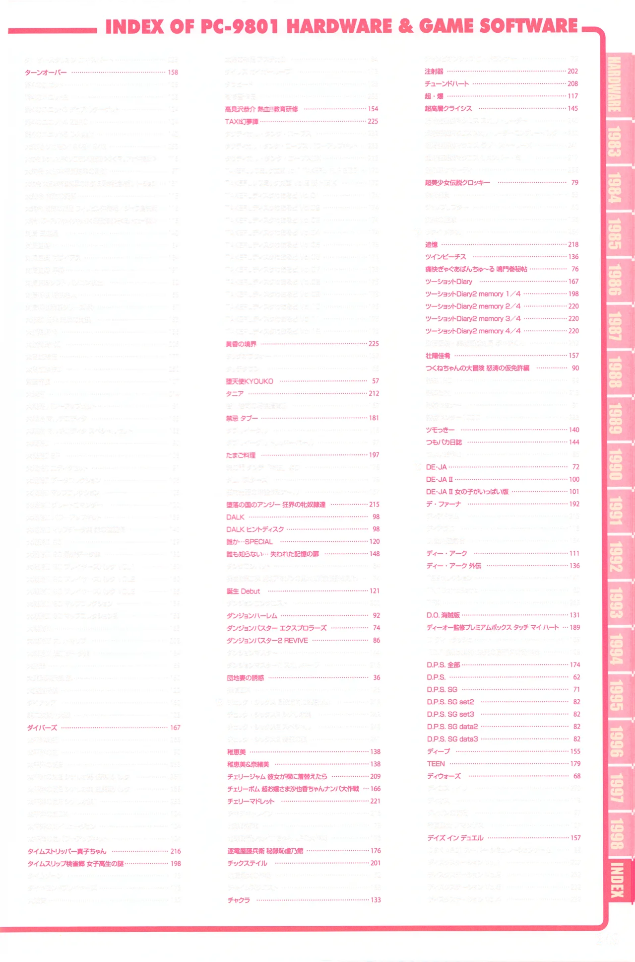 Index of PC-9801パーフェクトカタログ（下巻 美少女ゲーム編） Page.9