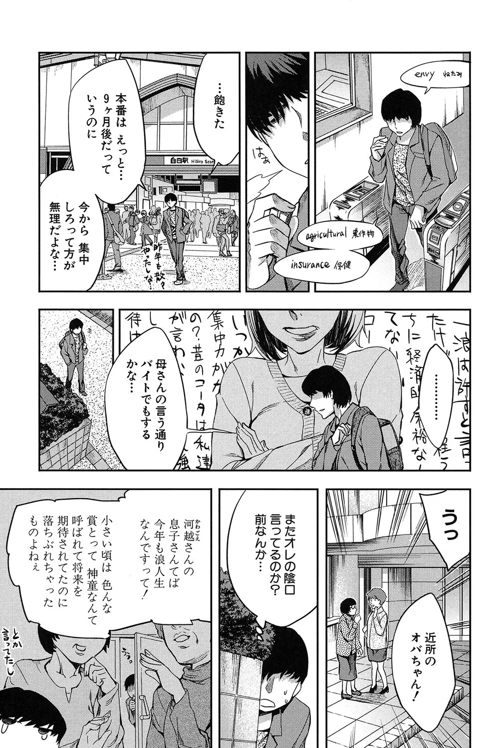 Analism Page.82