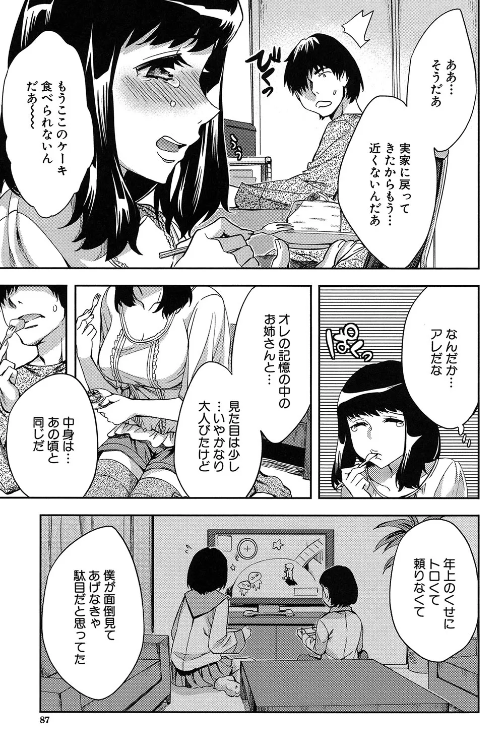 Analism Page.86