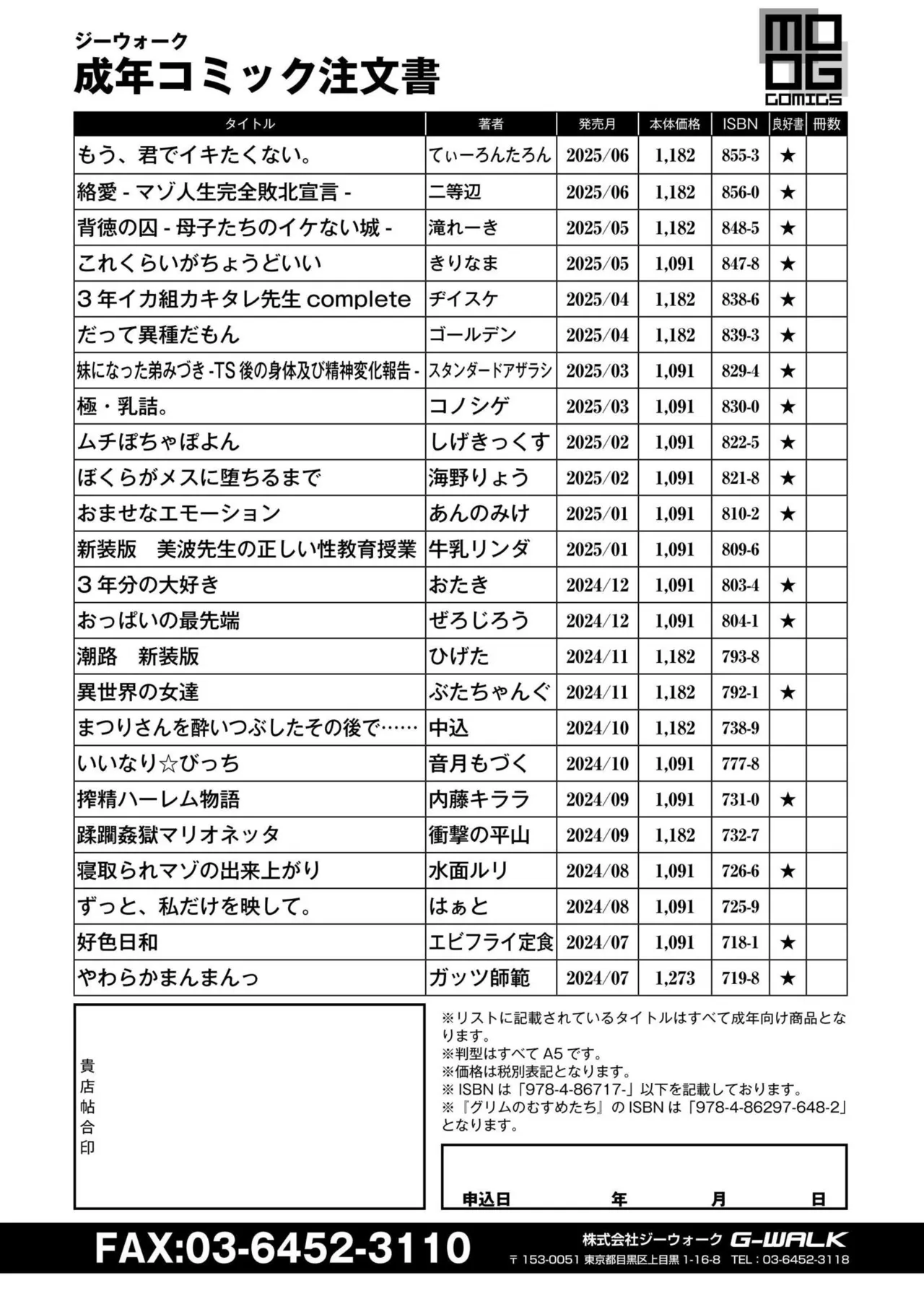 COMIC 快艶 VOL.26 Page.440