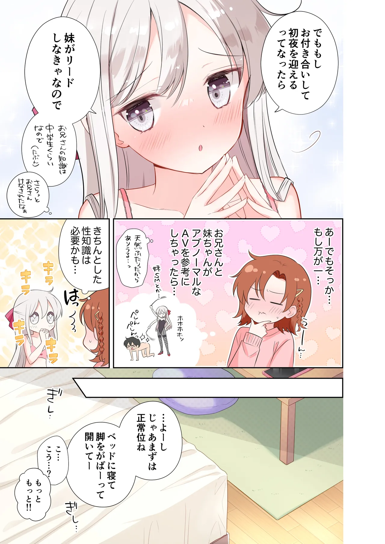 妹が一日一回しか目を合わせてくれない。After 2 Page.32