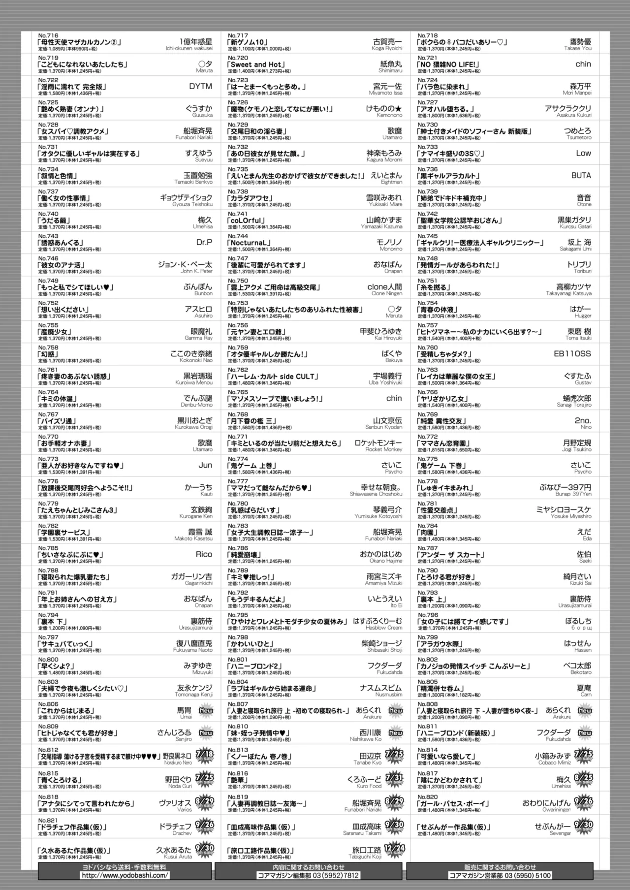 コミックホットミルク 2025年8月号 Page.441