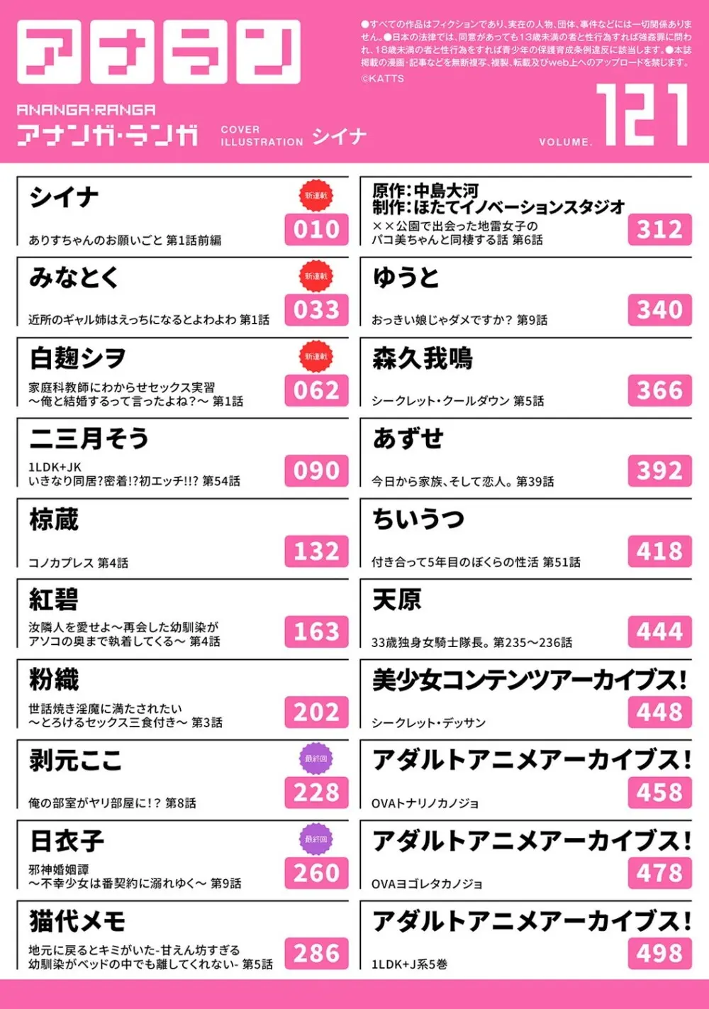 アナンガ・ランガ Vol. 121 Page.4