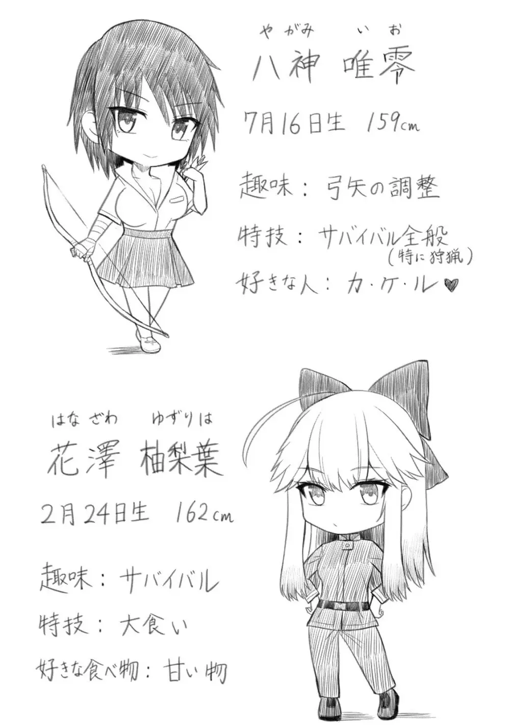 異世界らくらくサバイバル～生存スキル強者の俺が美少女四人と暮らす無人島生活～ raw 第06 Page.106