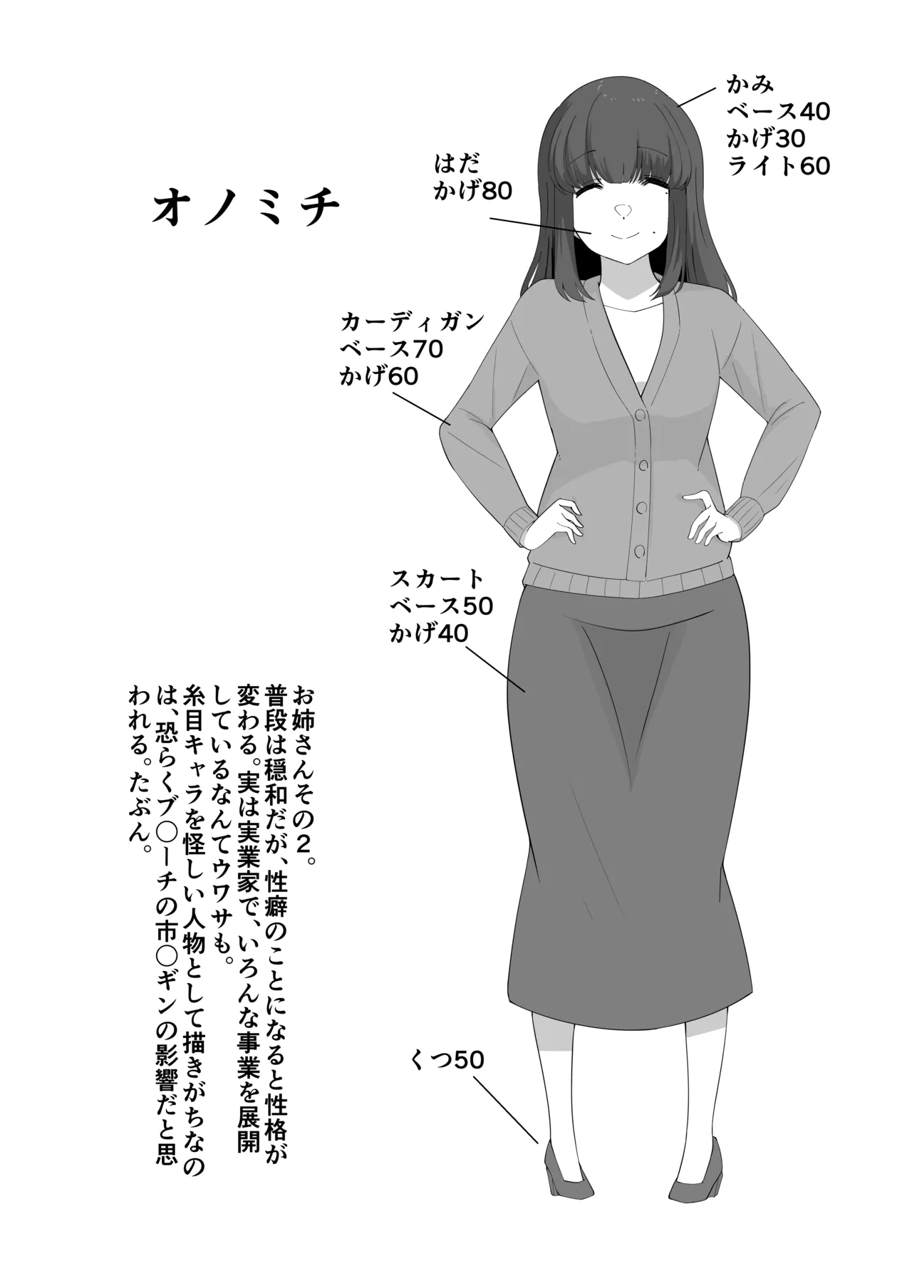 我慢列車に乗ってみた！ Page.75