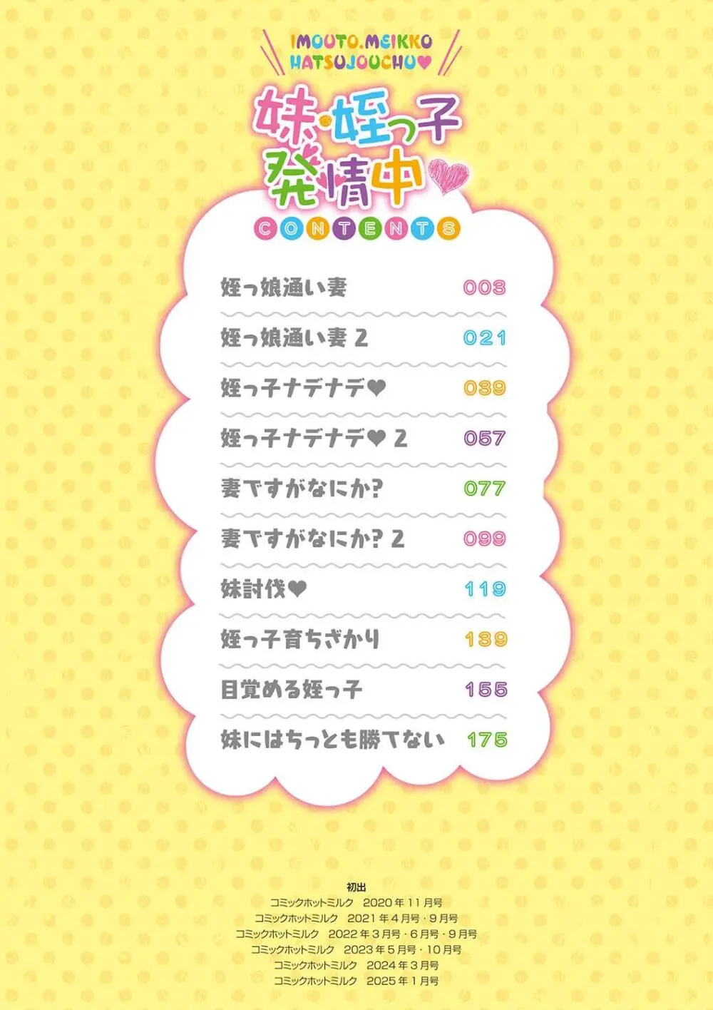 妹・姪っ子発情中 Page.4
